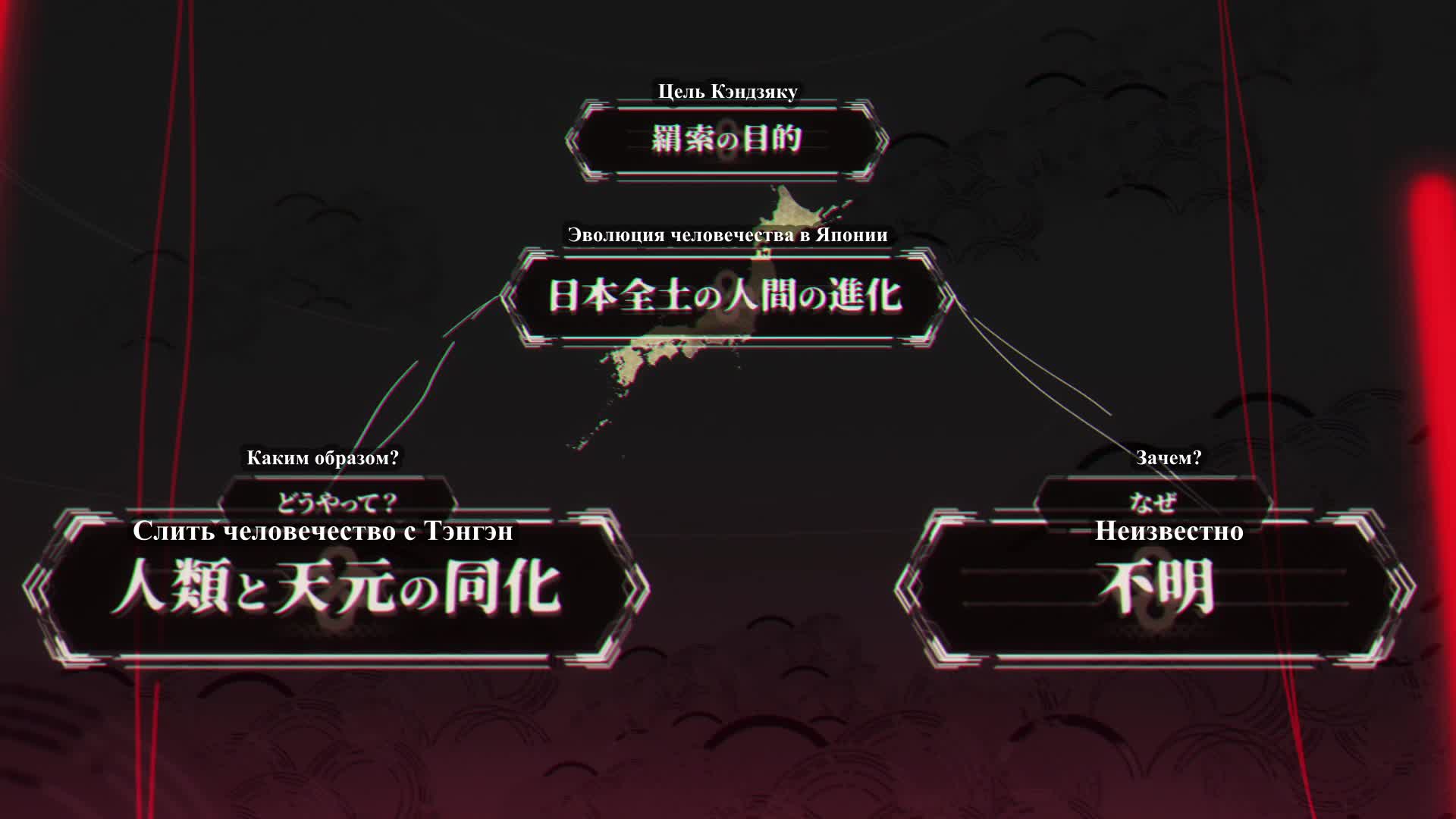 Постер аниме Магическая битва: Смертельная миграция 