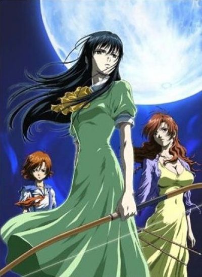 Постер аниме Перемена